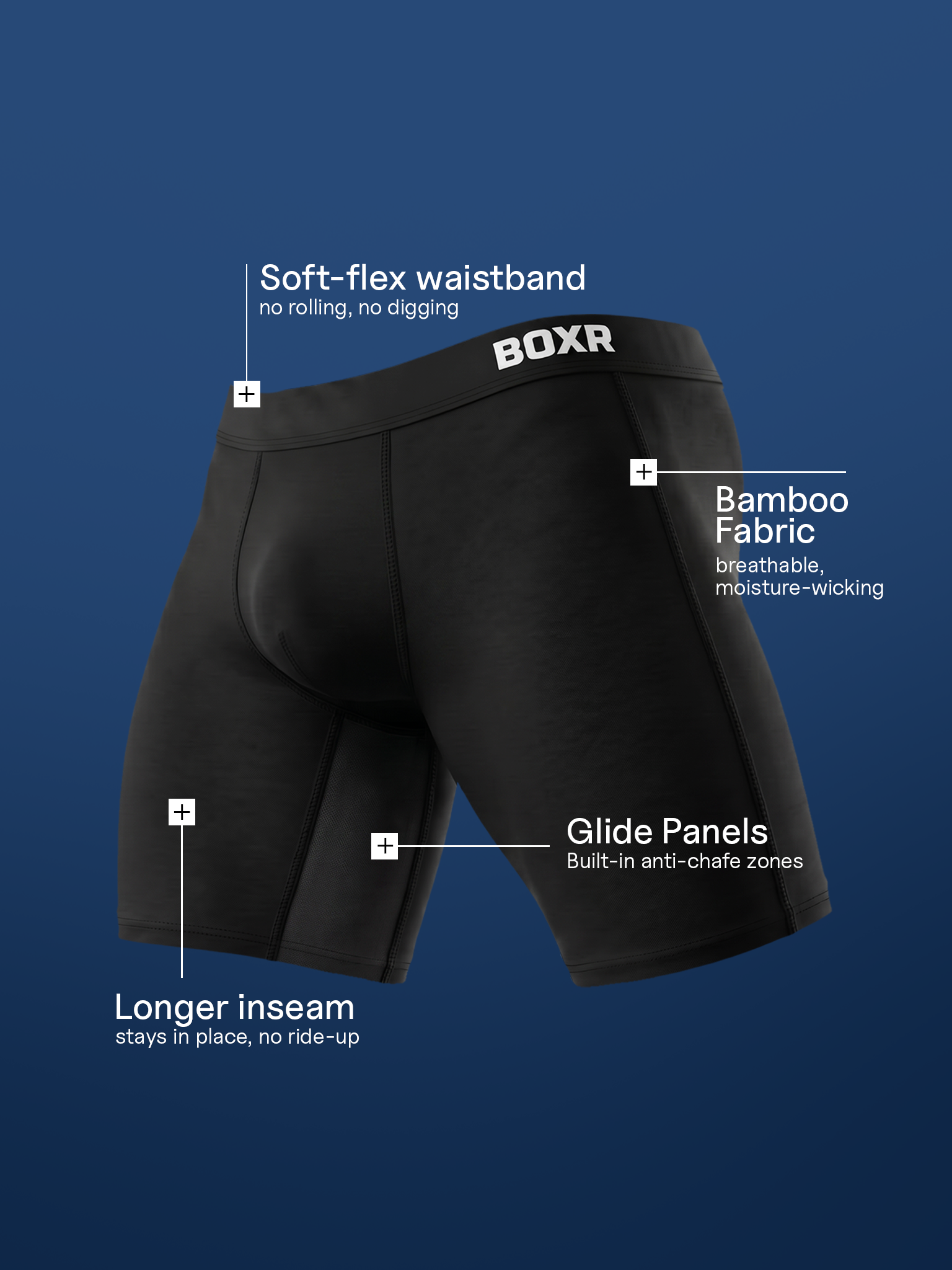 Pack de 3 bóxers cortos Active de bambú 